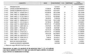 El Registrador de la Propiedad. Sostenella y no enmendalla